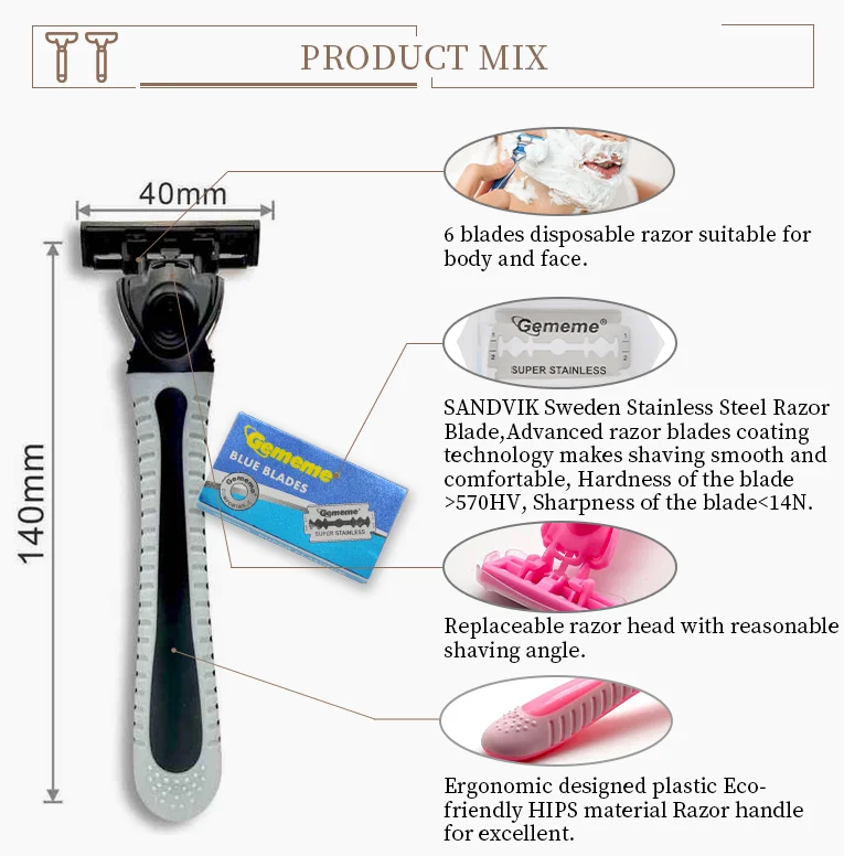 disposable razors