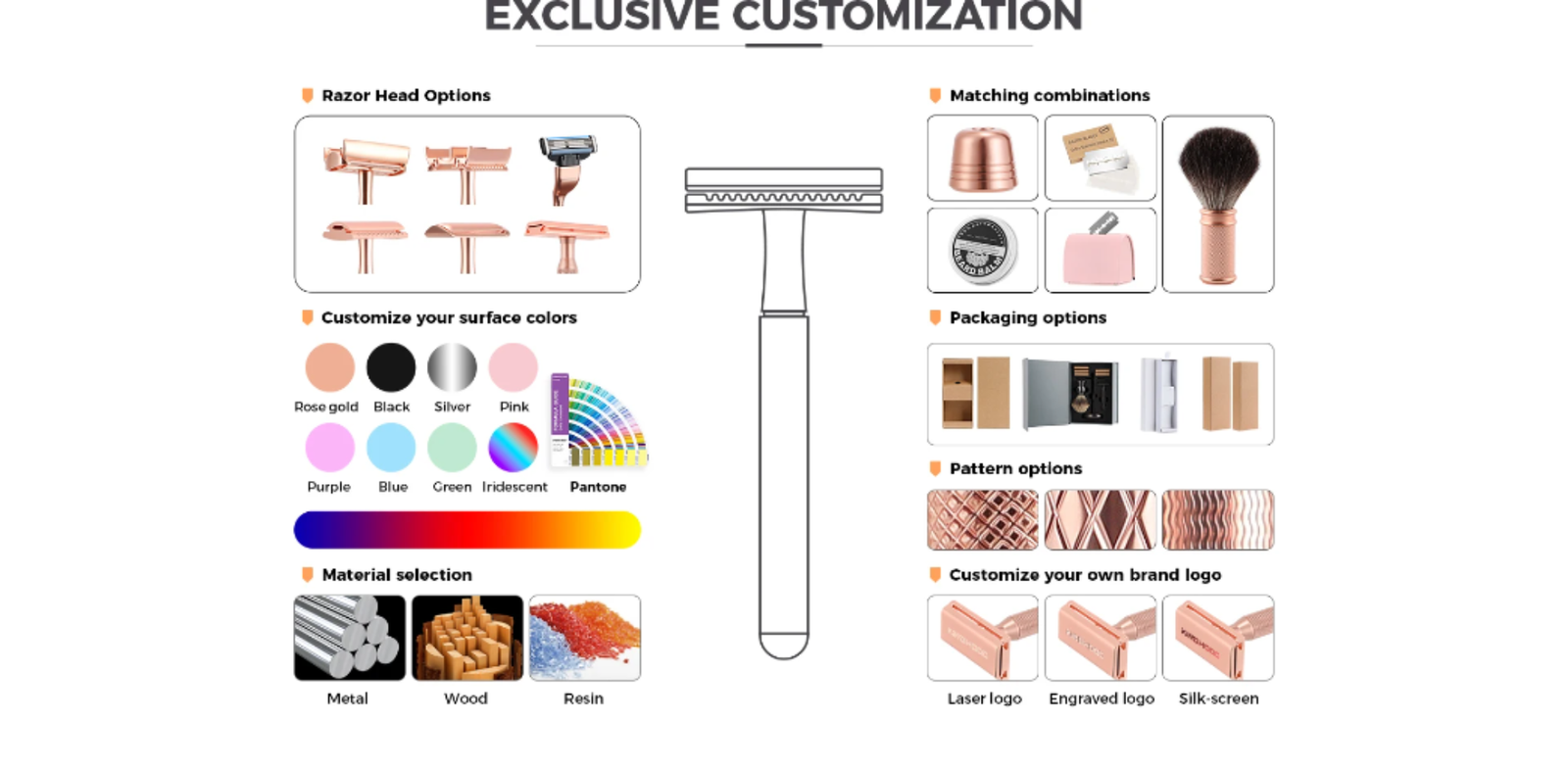 customized Gememe Disposable Razors